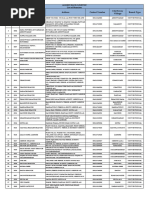 BOP Branches and Codes List | PDF | Federally Administered Tribal Areas ...