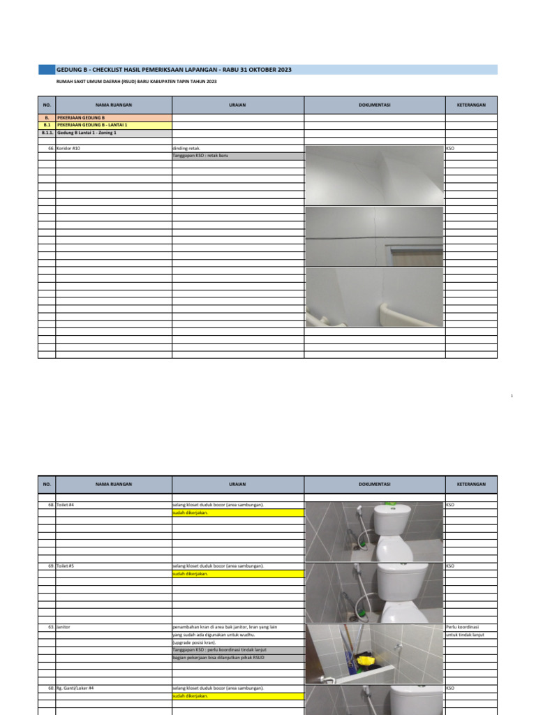 Checklist Pemeriksaan Gedung B RSUD Tapin | PDF