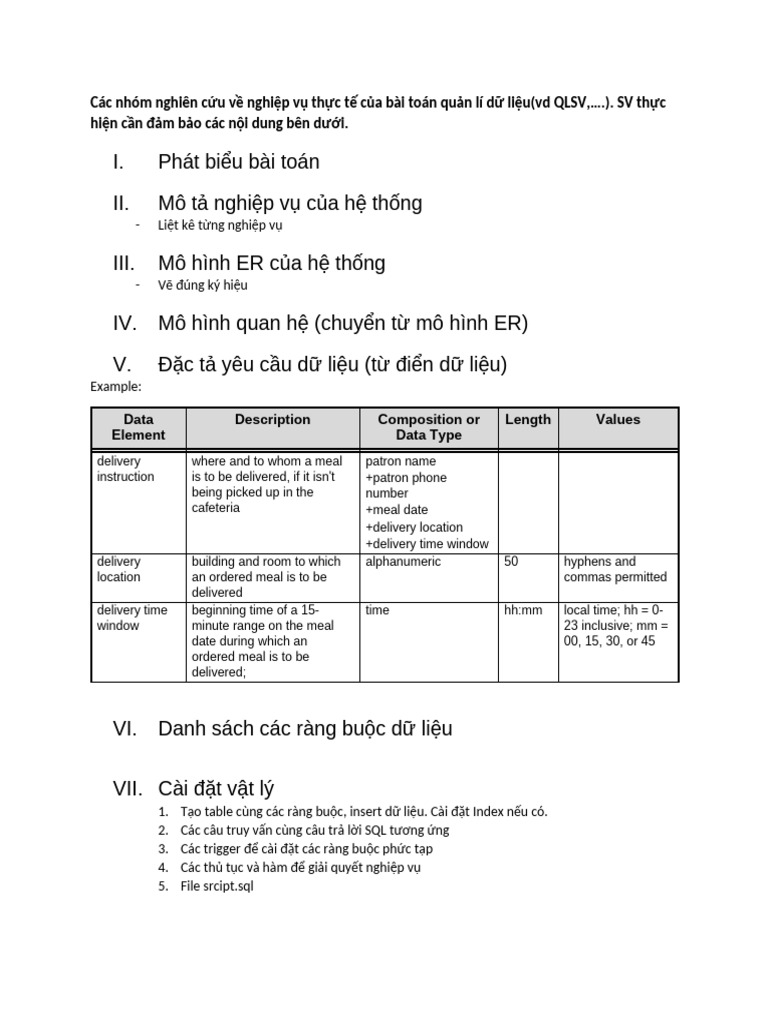 DBI Assignment | PDF