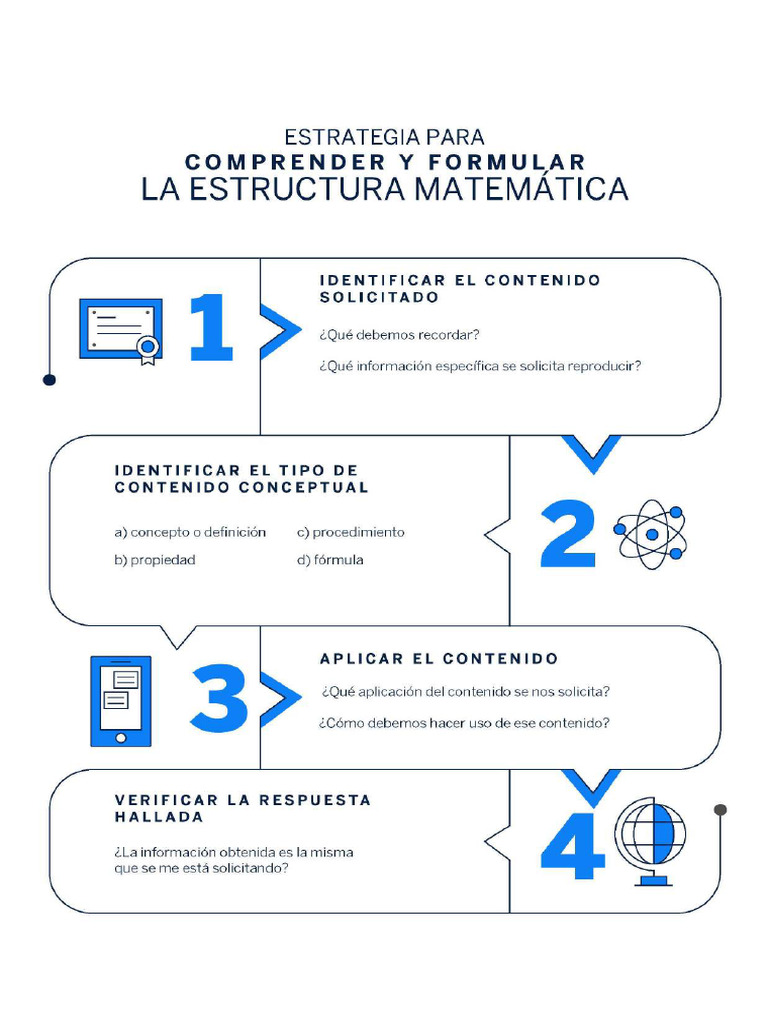 Estrategia 4 Pasos | PDF