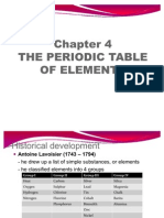 The Periodic Table of Elements @mohdnorihwan.blogspot.com