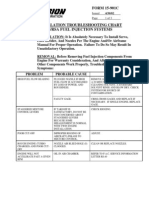 Bendix RSA Installation Troubleshooting