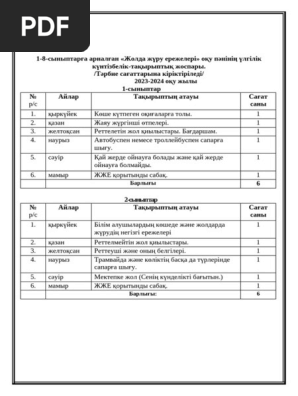 Кемпірлердің мыжылған, түкті кискаларының порносын көріңіз