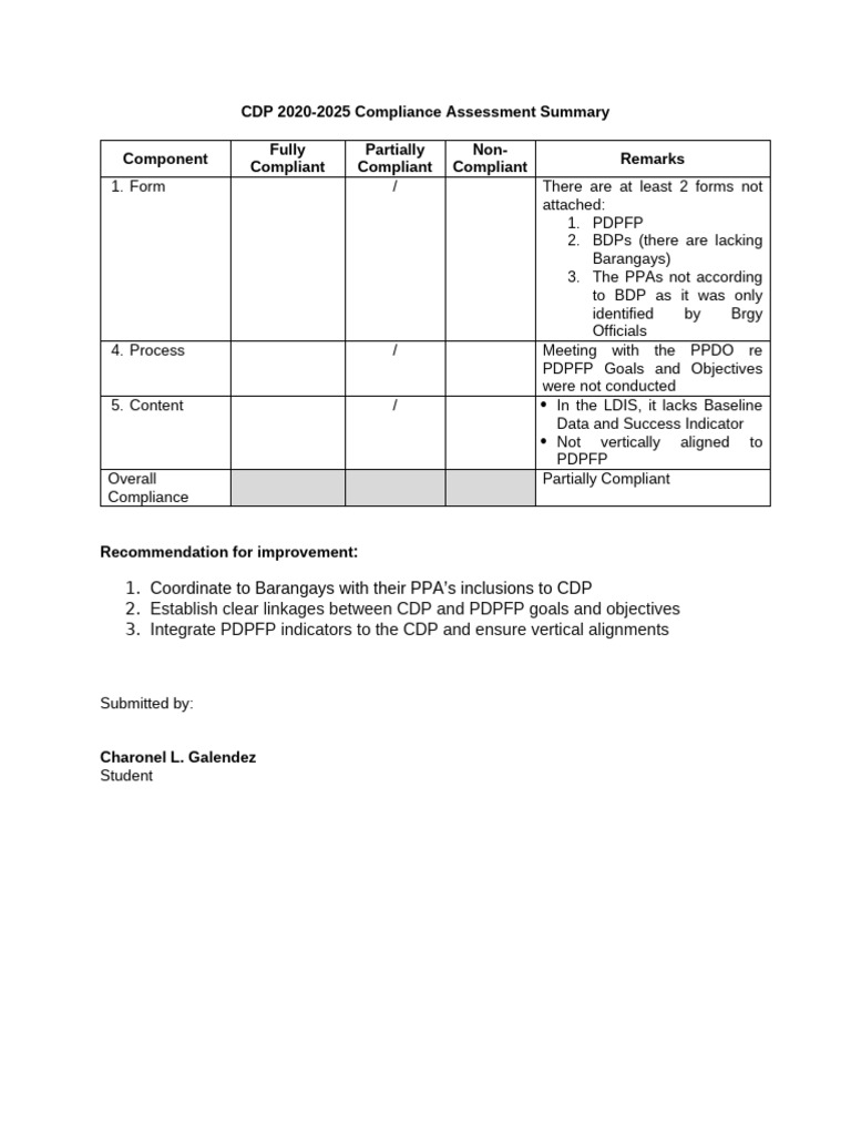 Cdp Full Form In Network