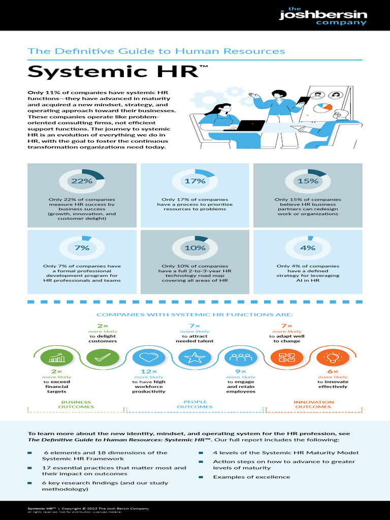Josh Bersin - The Definitive Guide To Human Resources - Systemic HR ...