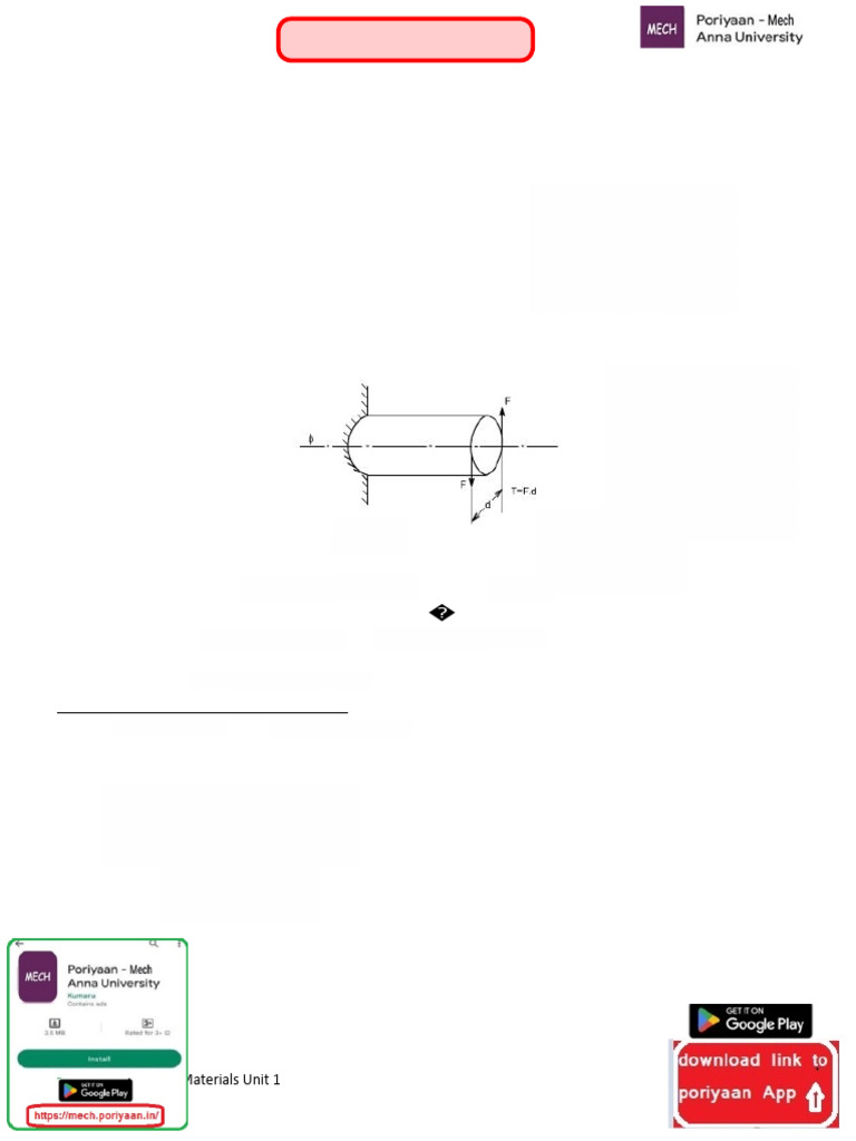 Poriyaan - CE3491 Strength of Materials Reg 2021 Notes (Unit 3) .Bin ...