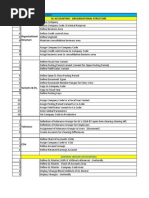 FICO-Course Curriculum - Final