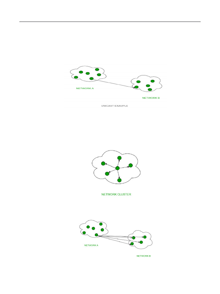 Unicast, Multicast, Broadcast Routing | PDF | Multicast | Computer Network