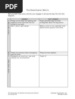 The Eisenhower Matrix