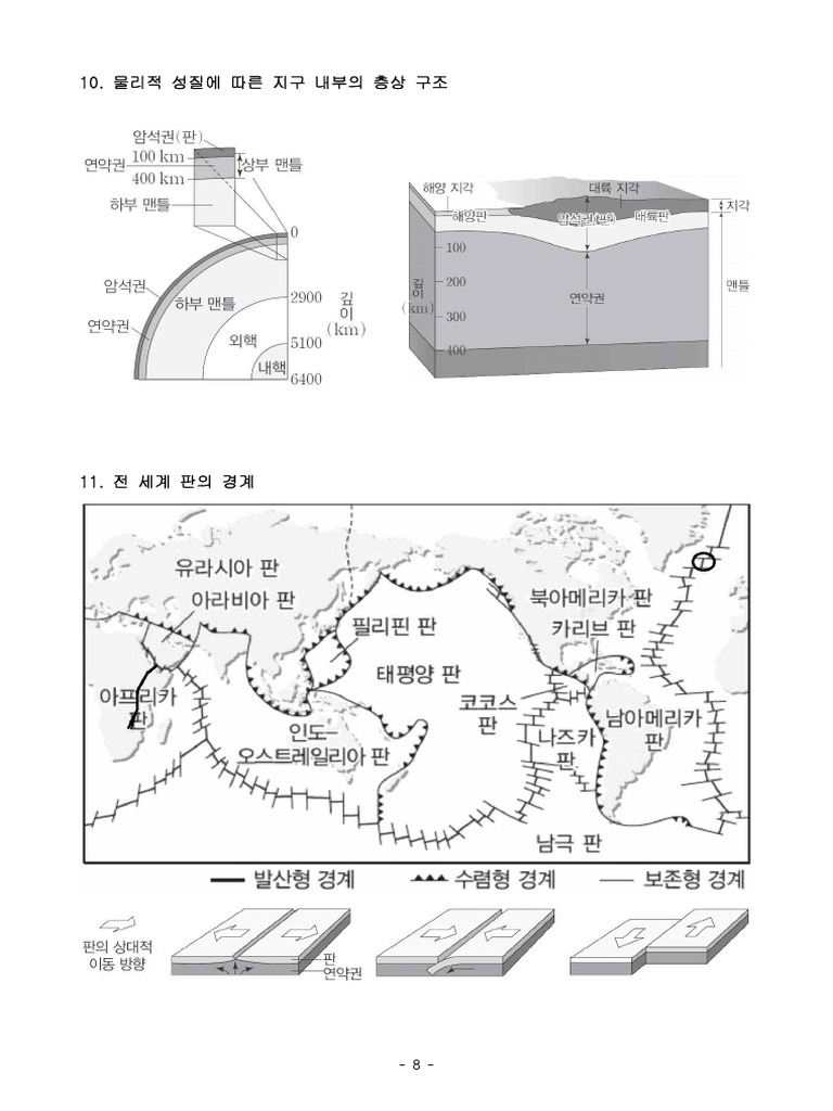152000 | PDF
