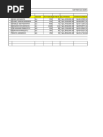 EIB Salary Scale as of 2010 | PDF