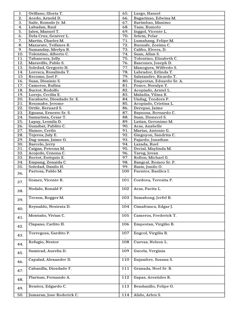 Lista de Nombres y Apellidos | PDF