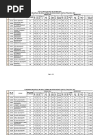 SDMS __ School Data Management System _ LOGIN | PDF