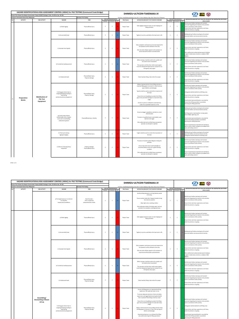 Pile Testing Risk Assessment Guide | PDF | Crane (Machine) | Risk