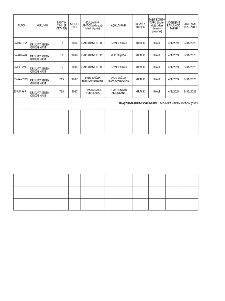 Tasit - Degerlendirme 1 | PDF