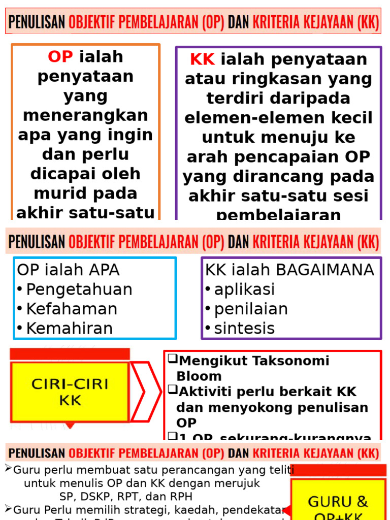 Panduan Penulisan OP dan KK dalam PdPc | PDF