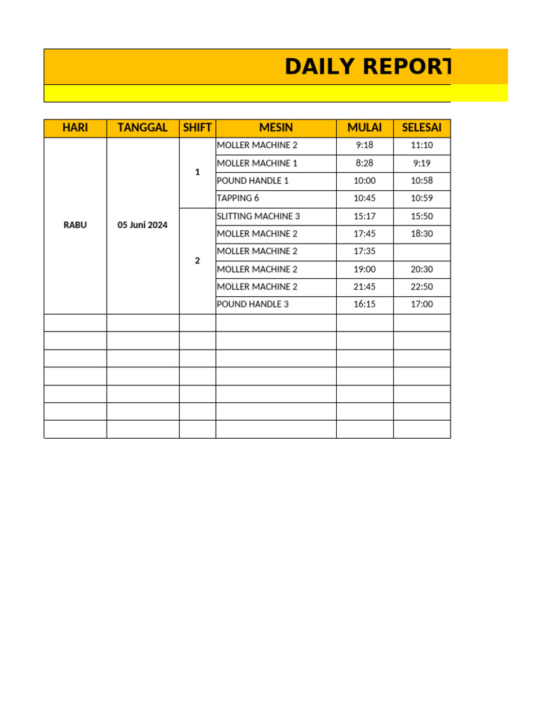 Daily Maintenance Report 5-Jun-24 | PDF | Machines | Mechanical Engineering