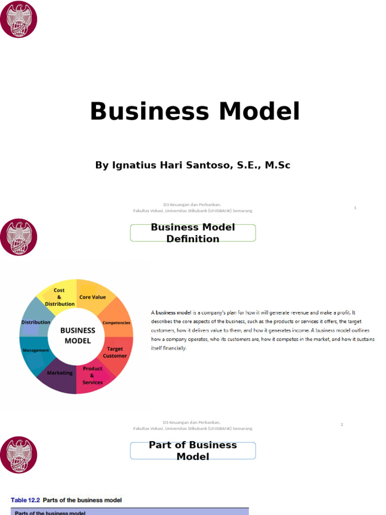 Business Model Insights in Banking | PDF | Business Model | Business ...