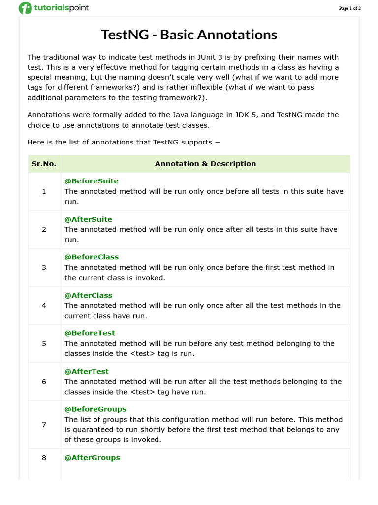 TestNG - Basic Annotations | PDF | Object Oriented Programming ...