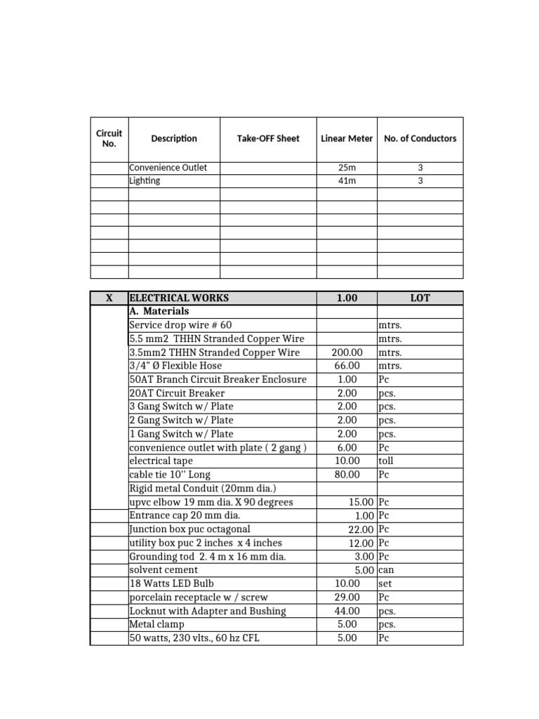 Electrical Estimation and Costing | PDF | Electrical Components ...