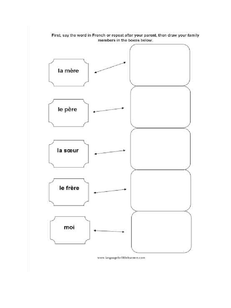 Family 1 | PDF
