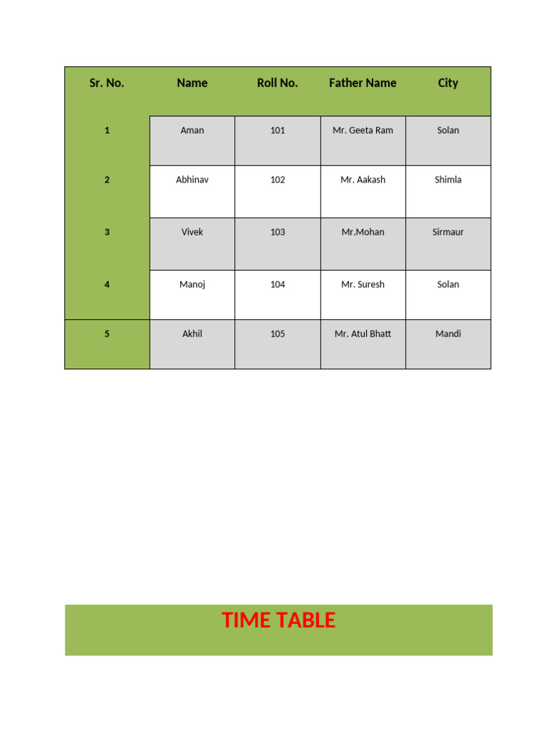 Student Roster and Class Schedule | PDF