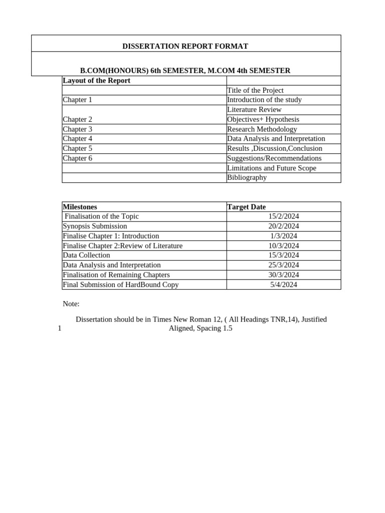Dissertation Report Format Guide | PDF