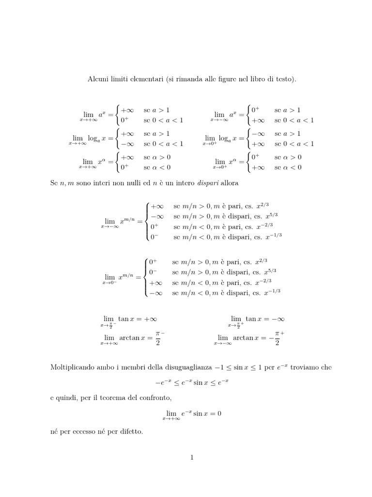 Limiti Elementari | PDF