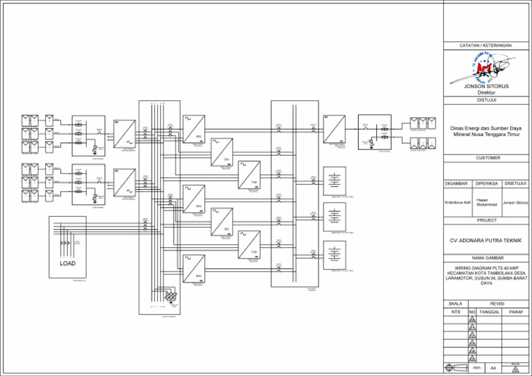 SLD Laramotor | PDF