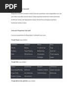 Download Definisi Pengobatan Alternatif by Rose Rodzi SN81555515 doc pdf