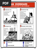Man Overboard Drill Procedures | PDF