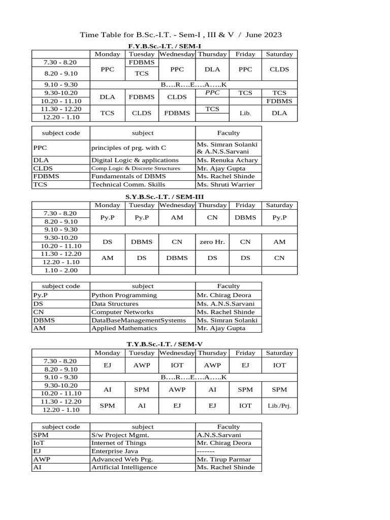B.Sc. IT Timetable June 2023 | PDF | Information Technology Management ...