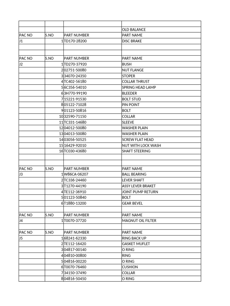 JS 29-10-2024 | PDF | Machines | Mechanical Engineering
