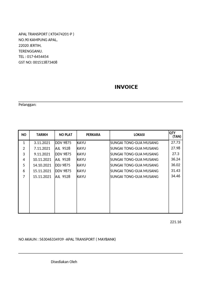 KAYU | PDF