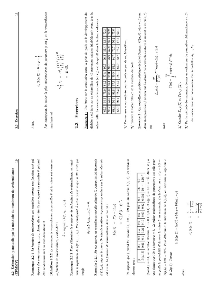 STAT2 | PDF