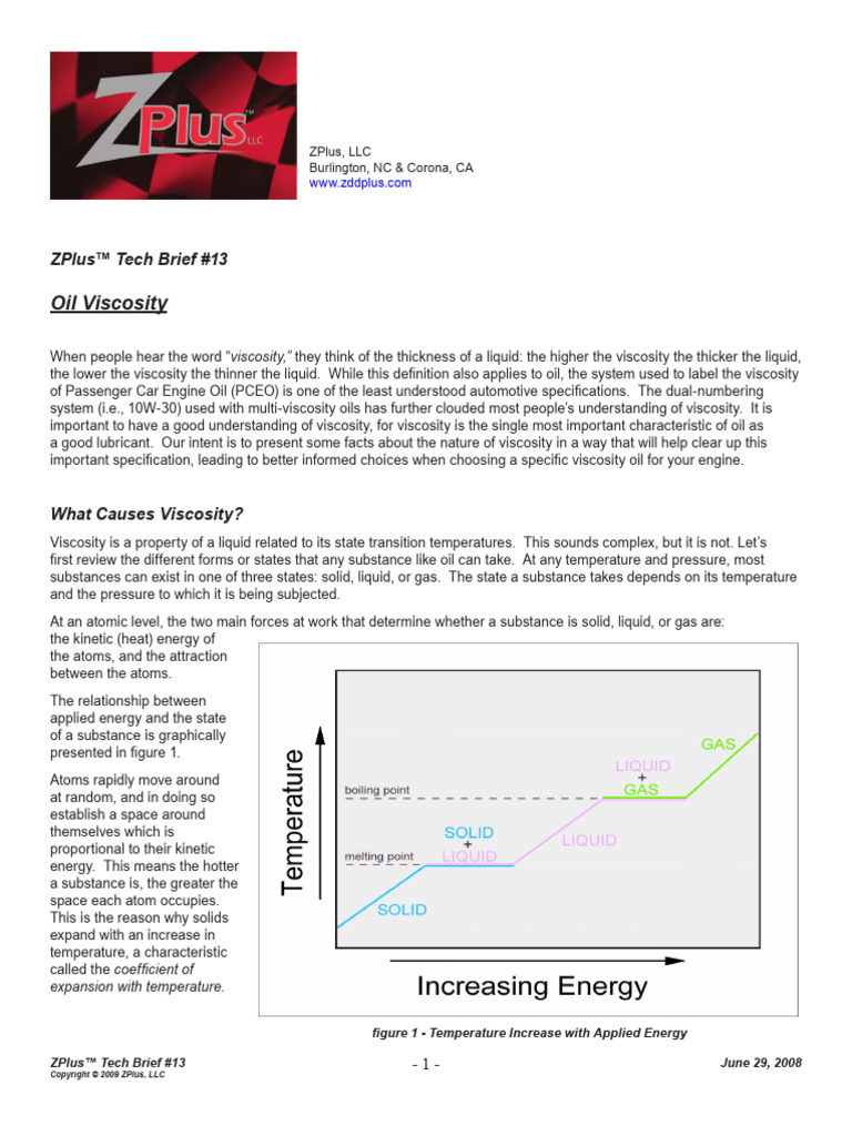 TechBrief13 Oil Viscosity | PDF | Viscosity | Friction
