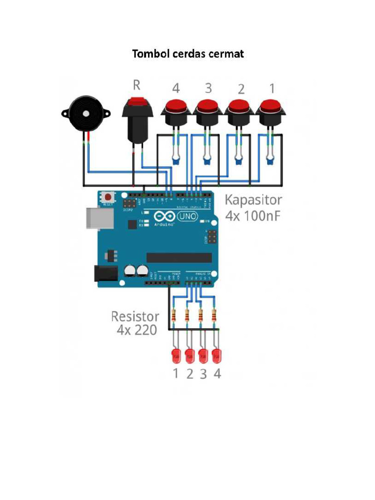 Tombol Cerdas Cermat Ok | PDF