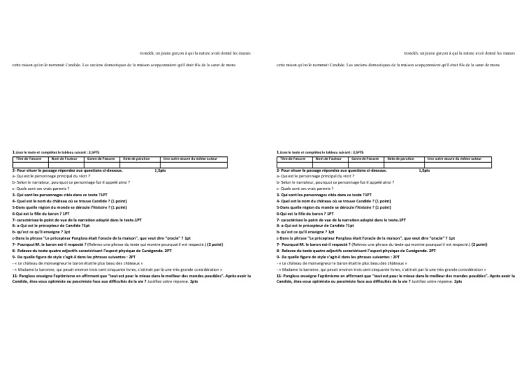 Évaluation de Candide pour 2 Bac | PDF | Candide