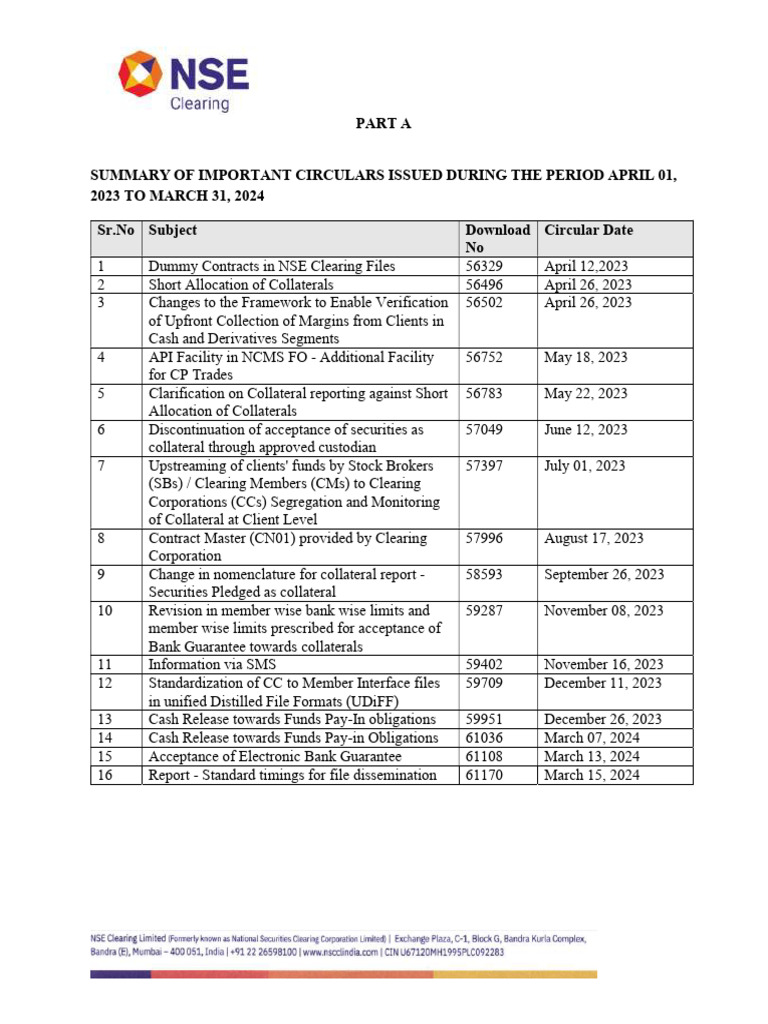 NCMS API Updates for NSE Circulars | PDF