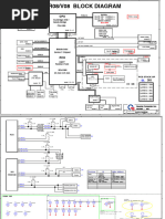 Report | PDF | Random Access Memory | Cpu Cache