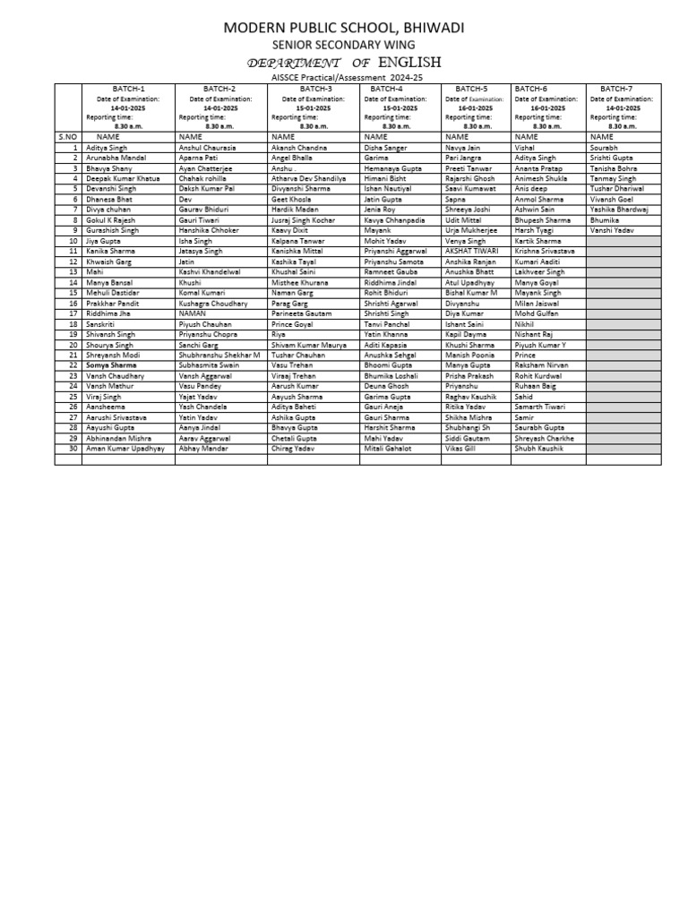 AISSCE English Practical Schedule 2025 | PDF