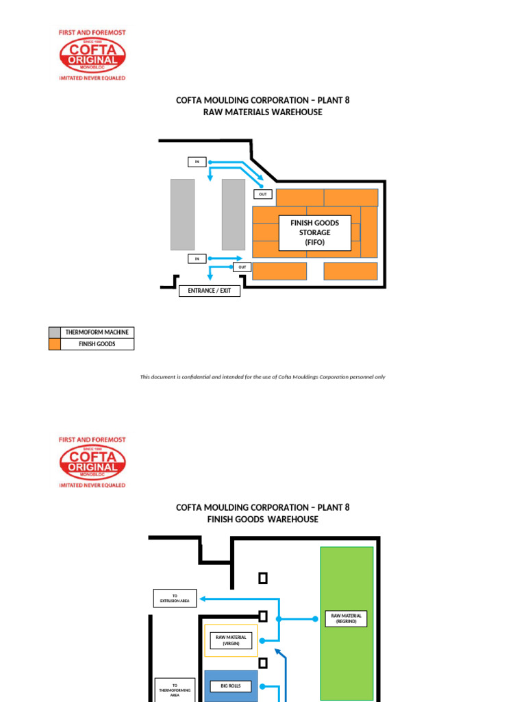 Cofta Moulding Corporation - Plant 8 Raw Materials Warehouse | PDF
