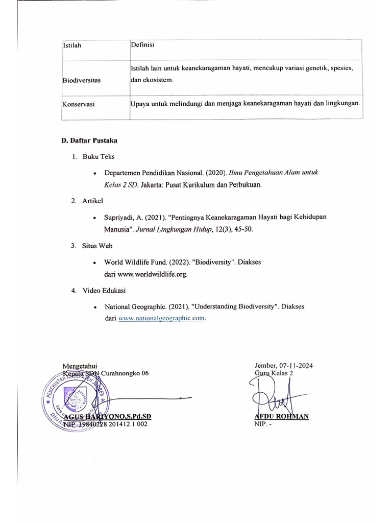 Ttd Modul Pdf