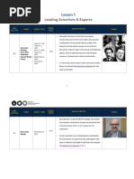 ゆん MicroRNA - Basic Science - From Molecular Biology To Clinical