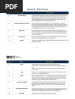ゆん MicroRNA - Basic Science - From Molecular Biology To Clinical