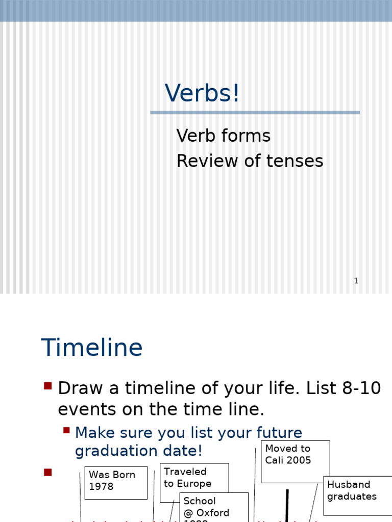 Understanding English Verb Tenses | PDF | Grammatical Tense | Linguistics