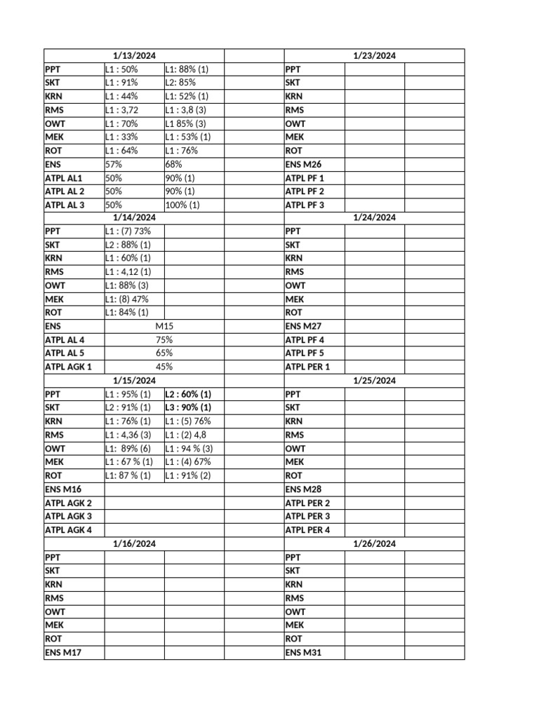 DLR Test Results Summary | PDF | Extragalactic Astronomy