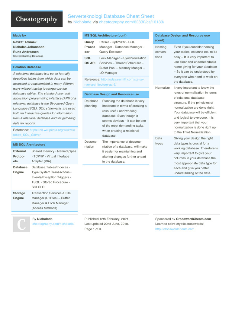Relational Database Design Cheat Sheet | PDF | Databases | Microsoft ...