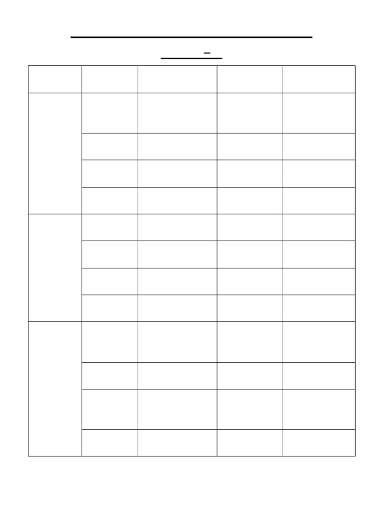 Routine Practical Exam Pdf