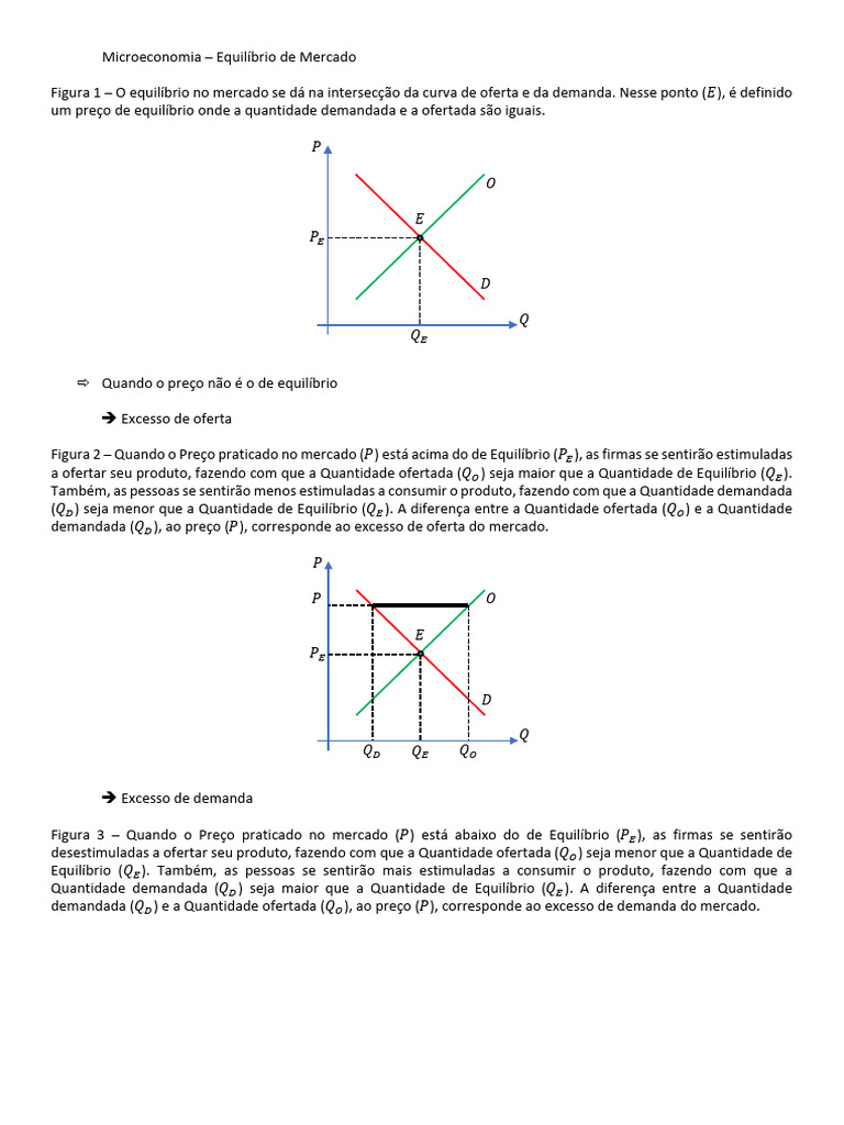 Microeconomia - Equilíbrio | PDF | Equilíbrio econômico | Curva de demanda